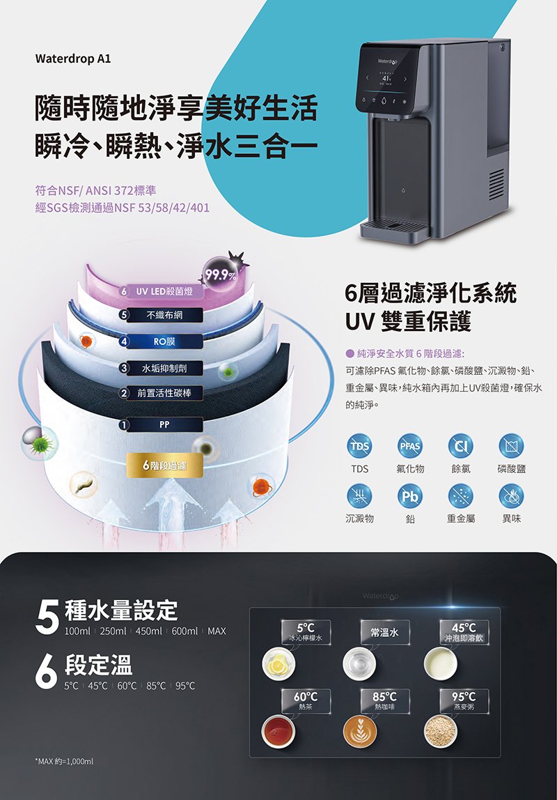 桌上型RO飲水機